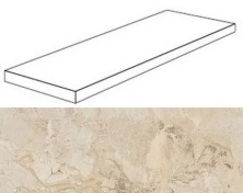 Ступень угловая правая Atlas Concorde Privilege Avorio 33x120