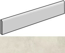 Плинтус Italon Millennium Pure 7,2x80