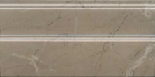 Керамическая плитка Kerama Marazzi FMA032R Серенада бежевый темный глянцевый обрезной 15x30