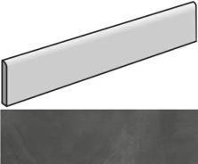 Плинтус Italon Континуум Петрол 7.2x80 натуральный