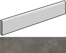 Плинтус Italon Millennium Black 7,2x60