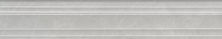 Бордюр Керама Марацци Venezia Монте Тиберио серый глянцевый обрезной 40х7,3