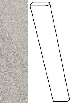 Плинтус Marvel Clauzetto White Battiscopa ATFG 7.2x60
