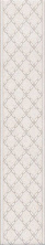 Бордюр Kerama Marazzi AD\A360\6355 Сорбонна 7,7x40