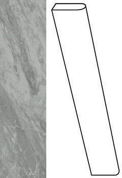 Плинтус Marvel Bardiglio Grey Battiscopa Lapp. ATDQ 7.2x60