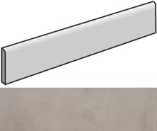 Плинтус Italon Millennium Iron 7,2x60