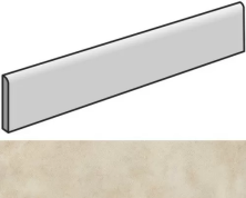 Плинтус Italon Millennium Dust 7,2x80