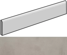 Плинтус Italon Millennium Iron 7,2x80