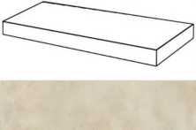 Ступень угловая правая Italon Millennium Dust 33x60