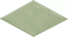 Декор Kerama Marazzi KMD2SRB008BN Риад зеленый светлый глянцевый 7.8x13.5