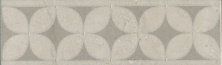 Бордюр Kerama Marazzi Туф бежевый светлый глянцевый 5.7x20 OS\A217\8340