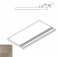 Бортик Italon District X2 Emerald 30x60