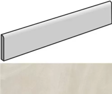 Плинтус Italon Континуум Пьюр 7.2x60 натуральный