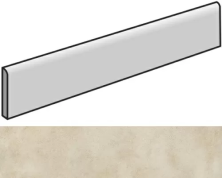 Плинтус Italon Millennium Dust 7,2x60