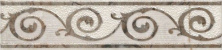 Бордюр Kerama Marazzi HGD\A418\12141R Театро обрезной 5,5x25