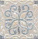 Декор Kerama Marazzi DD\B28\17023 Барио 15x15