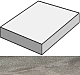 Ступень угловая Klif Grey Scalino Ang AN44 37.5x37.5