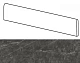 Плинтус Marvel Grey Battiscopa Lapp. AVXX 7.2x60